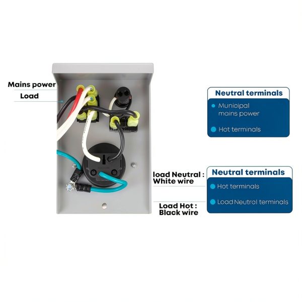 Generator Transfer Switch Kohree KR6521 ETL Listed Safe Connect Kit-4