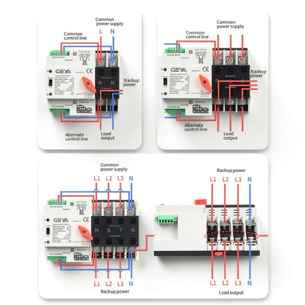 ZHEJIANG GEYA Automatic Transfer Switch Black 3P 63A 110VAC Household-4