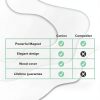 Magnetic Knife Block Without Knives By Coninx - Magnetic Knife Holder for Safe, Clean & Tidy Knife Storage - Bamboo Knife Rack Magnetic Stand for Cooking Utensils & More - Elegant Magnetic Knife Rack-5